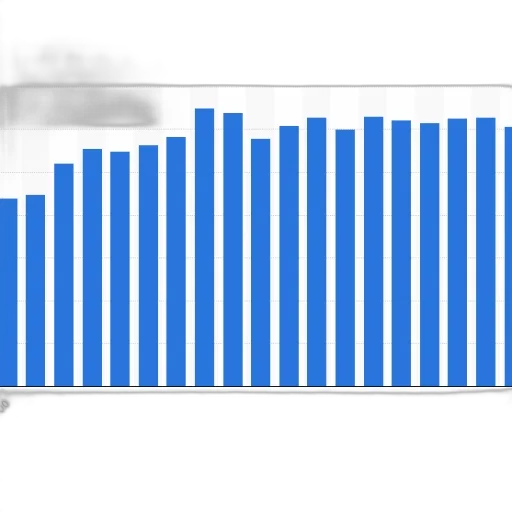 blue, bar, chart, shows transparent PNG cut-out