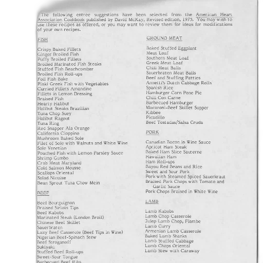 list, food, items, including transparent PNG cut-out