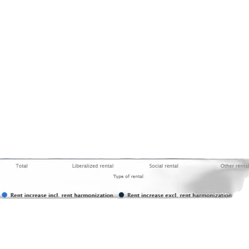 monochrome, bar, chart, showing transparent PNG cut-out