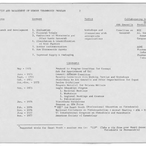 document, titled, prevention, management transparent PNG cut-out