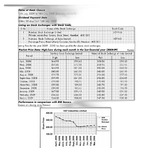 page, vst, industries, limited transparent PNG cut-out