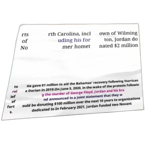 poster, highlighting, jordan, philanthropic transparent PNG cut-out