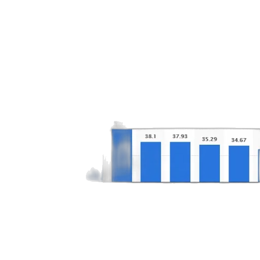blue, bar, chart, shows transparent PNG cut-out