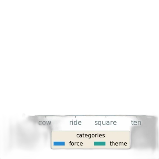 car, furniture, robot, sword transparent PNG cut-out