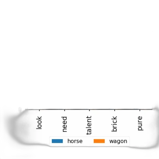 dragon, weapon, hair, monochrome transparent PNG cut-out