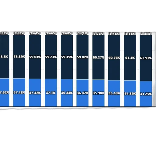 blue, stacked, bar, chart transparent PNG cut-out