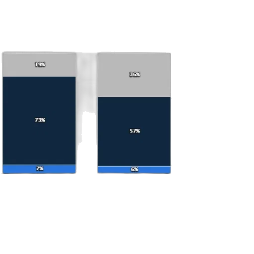 3d render, concept art, blue, monochrome transparent PNG cut-out