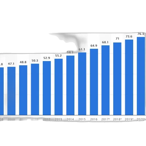 bar, chart, shows, growth transparent PNG cut-out