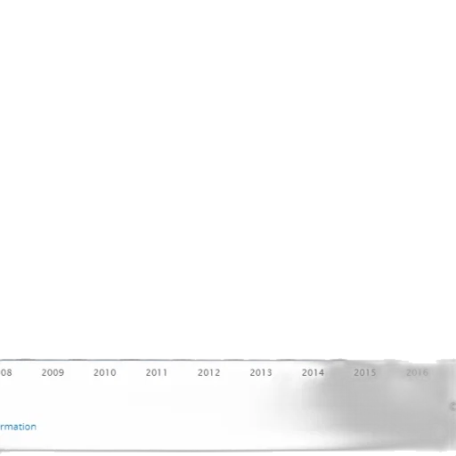 bar, graph, showing, data transparent PNG cut-out