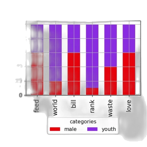 red, colorful, bar, graph transparent PNG cut-out