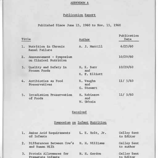publication, report, june, 1960 transparent PNG cut-out