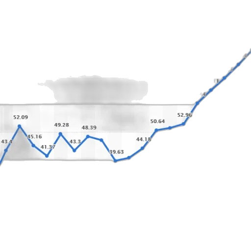 line, graph, showing, trend transparent PNG cut-out