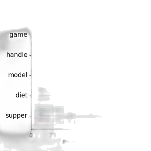 weapon, sword, robot, staff transparent PNG cut-out