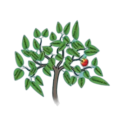 tree, staff, food, crown transparent PNG cut-out
