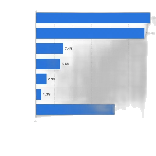 blue, monochrome, bar, chart transparent PNG cut-out