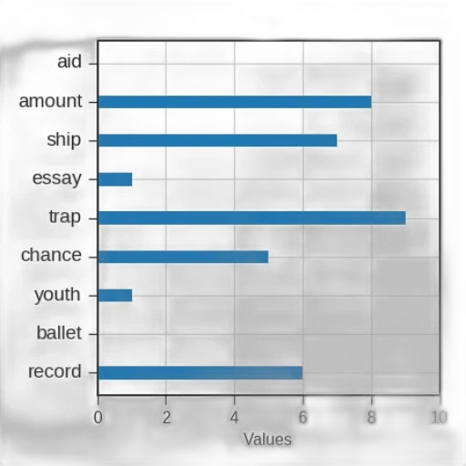 monochrome, bar, chart, blue transparent PNG cut-out