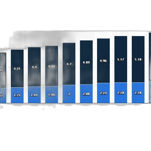 blue, bar, chart, shows transparent PNG cut-out