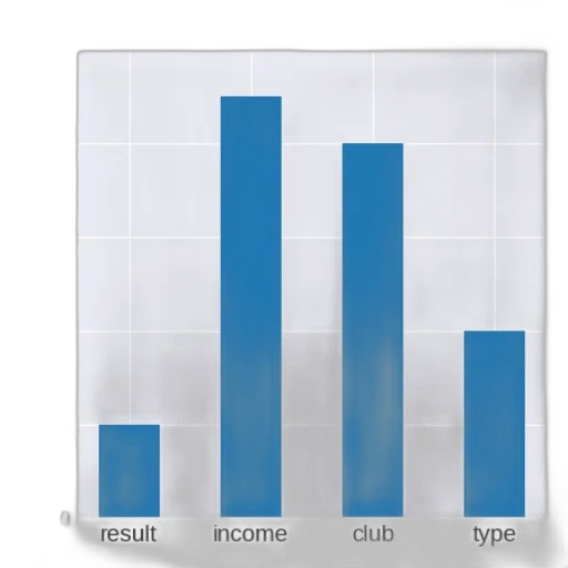 3d render, blue, bar, chart transparent PNG cut-out