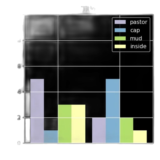 monochrome, dark, bar, chart transparent PNG cut-out