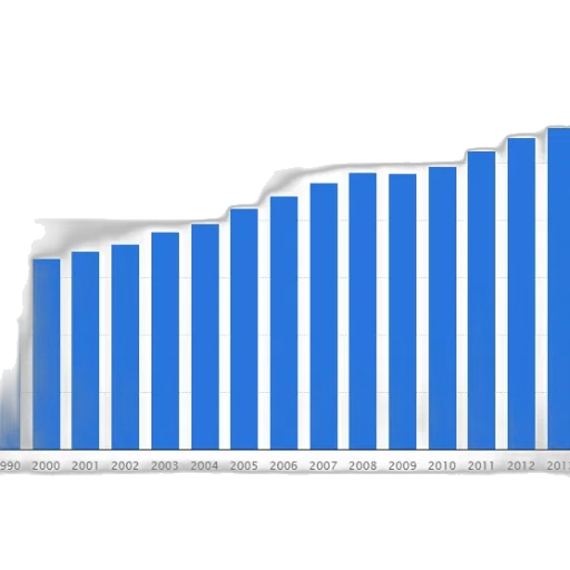 bar, graph, showing, growth transparent PNG cut-out