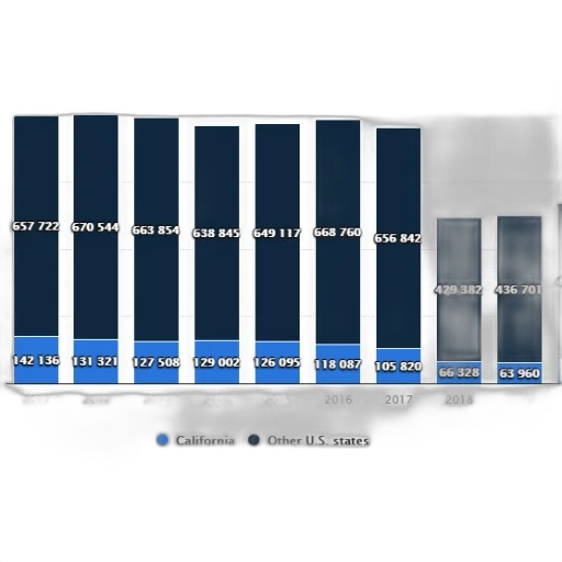 3d render, blue, bar, chart transparent PNG cut-out