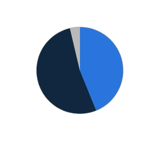 blue, dark, colorful, monochrome transparent PNG cut-out
