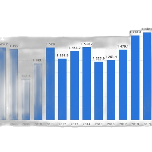 bar, chart, shows, growth transparent PNG cut-out