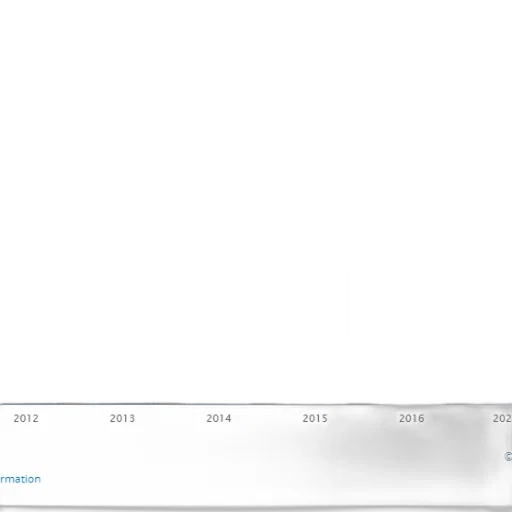 bar, graph, showing, growth transparent PNG cut-out