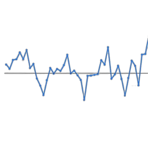 blue, line, graph, data transparent PNG cut-out