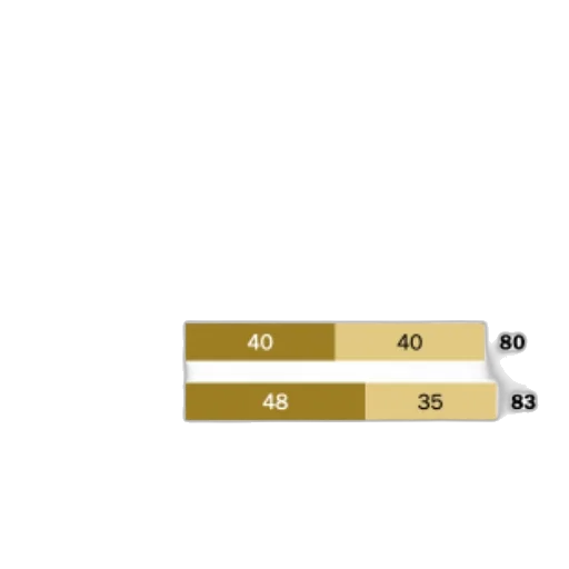 earth tones, golden, chart, shows transparent PNG cut-out