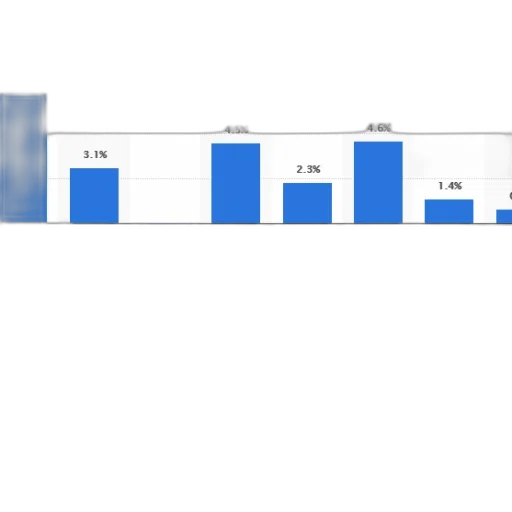 blue, bar, chart, shows transparent PNG cut-out