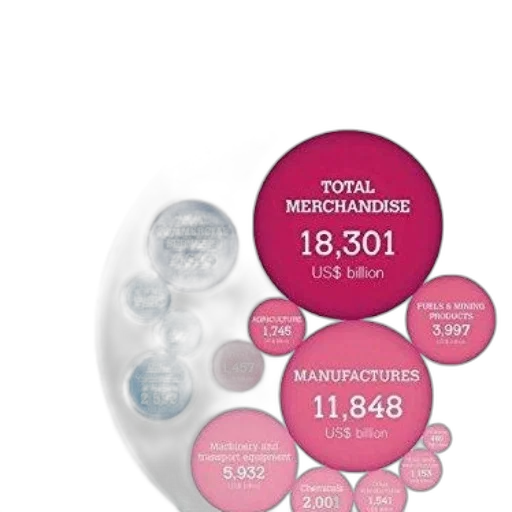 image, infographic, titled, international transparent PNG cut-out