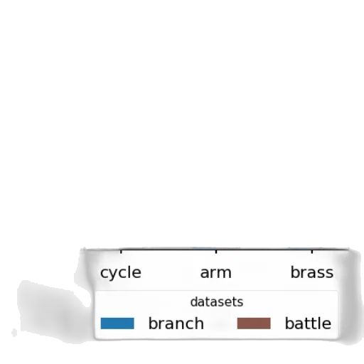 weapon, sword, crown, jewelry transparent PNG cut-out