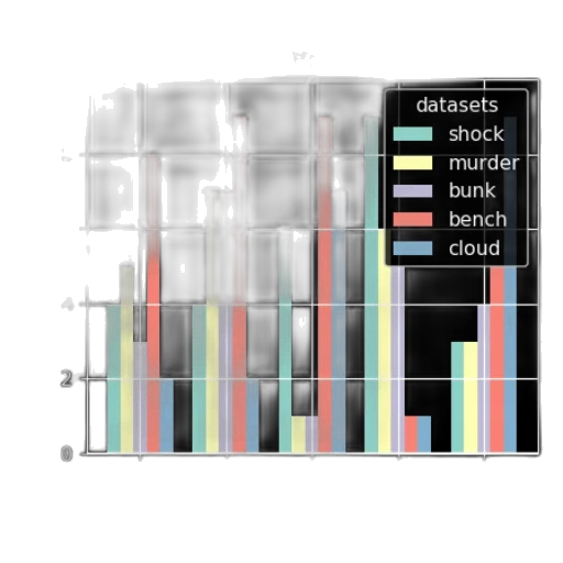 monochrome, dark, bar, chart transparent PNG cut-out