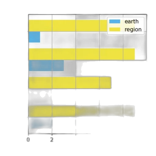 blue, colorful, pastel, monochrome transparent PNG cut-out