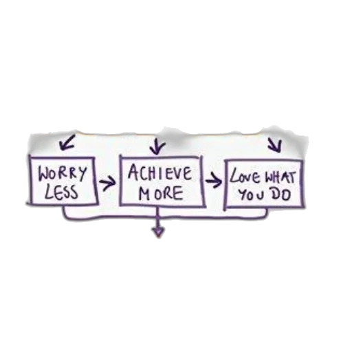 productivity, ninja, worry, less transparent PNG cut-out