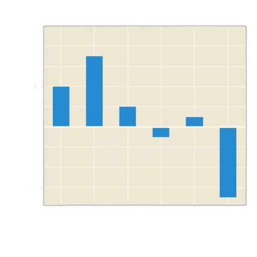 blue, bar, chart, six transparent PNG cut-out