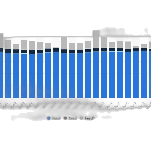 blue, bar, graph, showing transparent PNG cut-out