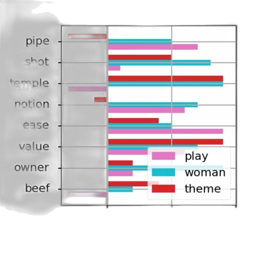 food, concept art, pastel, colorful transparent PNG cut-out