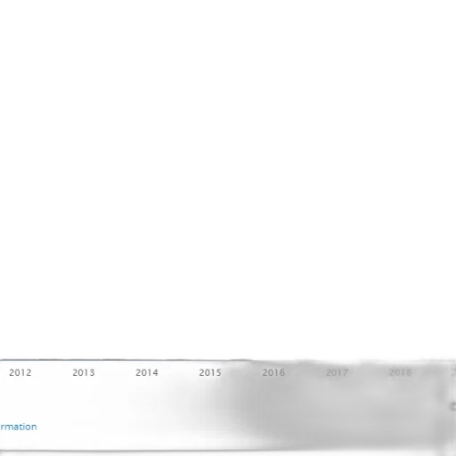 staff, bar, chart, showing transparent PNG cut-out