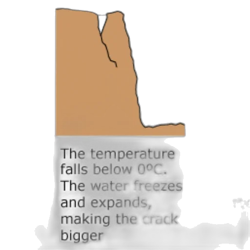 jacket, weapon, concept art, fire transparent PNG cut-out