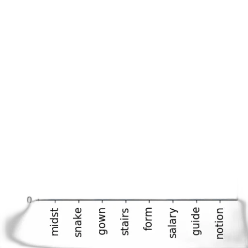 sword, hair, weapon, staff transparent PNG cut-out