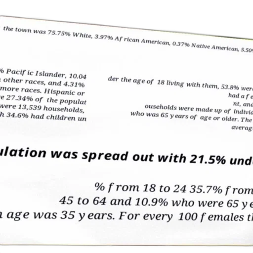image, text-based, demographic, report transparent PNG cut-out
