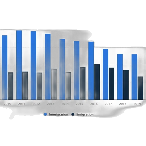 blue, bar, chart, illustrates transparent PNG cut-out