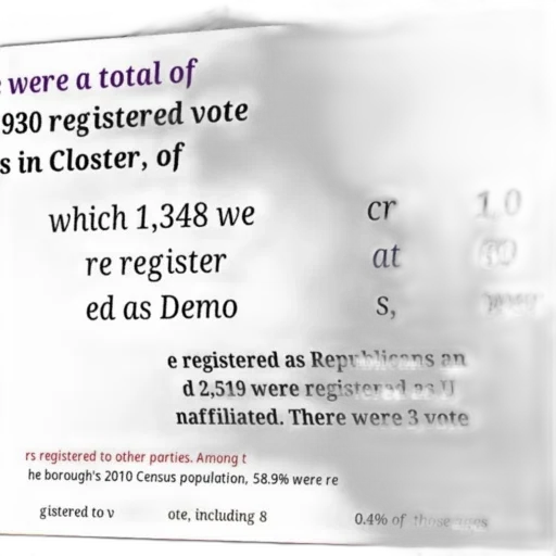 document, showing, number, registered transparent PNG cut-out
