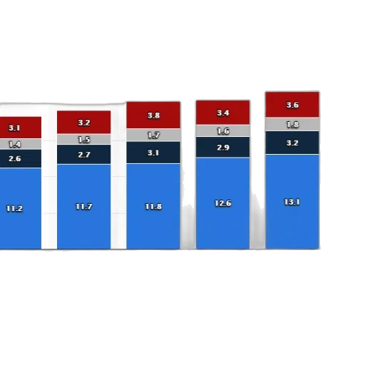 3d render, blue, colorful, red transparent PNG cut-out