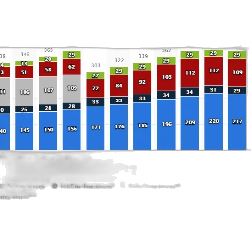 red, bar, graph, showing transparent PNG cut-out