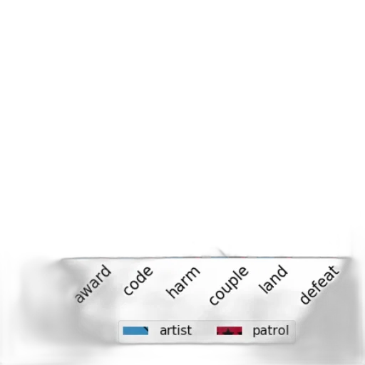 weapon, staff, car, robot transparent PNG cut-out