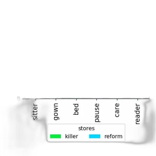 crown, staff, weapon, robot transparent PNG cut-out