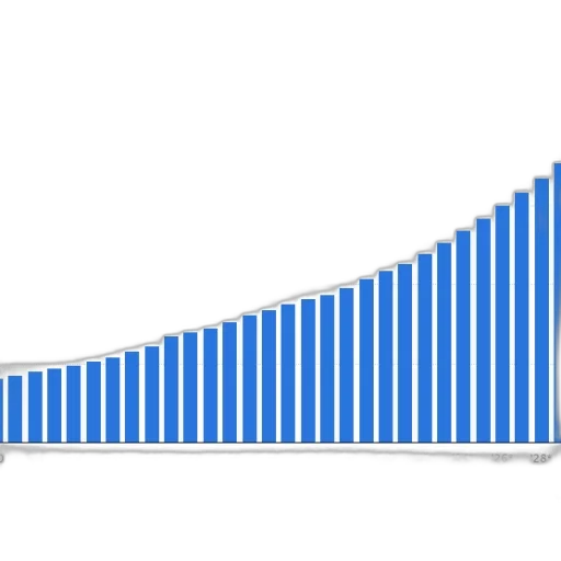 bar, graph, showing, upward transparent PNG cut-out